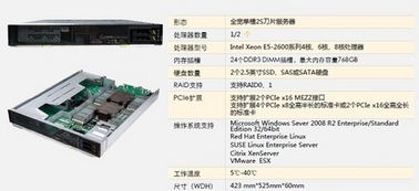 新一代刀片服務器新標桿 深度解讀華為Taishan 200系列與Tecal e9000的數據處理與存儲支持服務